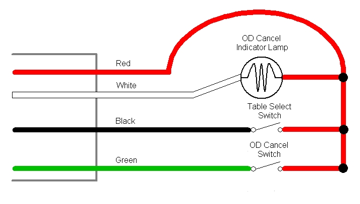 4 wire cable diagram